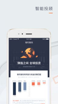 璇玑智投 智能时代的投资新选择