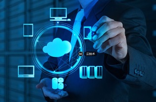 城外圈创新推出“媒体智投”系统，打造智能时代高效精准广告新标杆